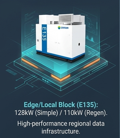 ENN E135-2